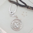 CARRERAS PROFESIONALES / INSIGNIAS